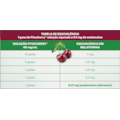 Fitocherry 40mg/ml-5a0d1b36-b0fb-4372-8263-63fc213325a1