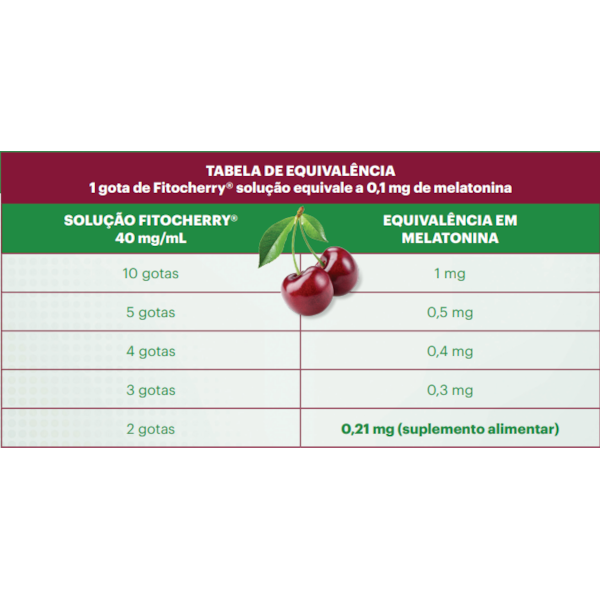 Fitocherry 40mg/ml-8a444627-767a-4b0c-9105-e7d175ca001d