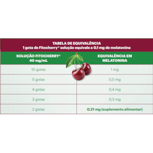 Fitocherry 40mg/ml